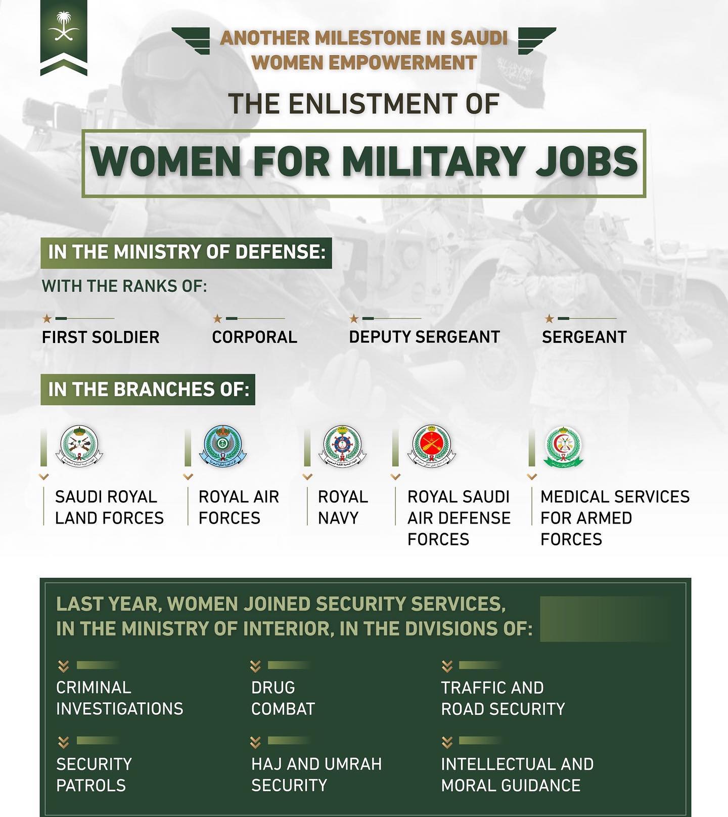 سعودی فوج میں خواتین کی بھرتی کا جاری کردہ اشتہار
